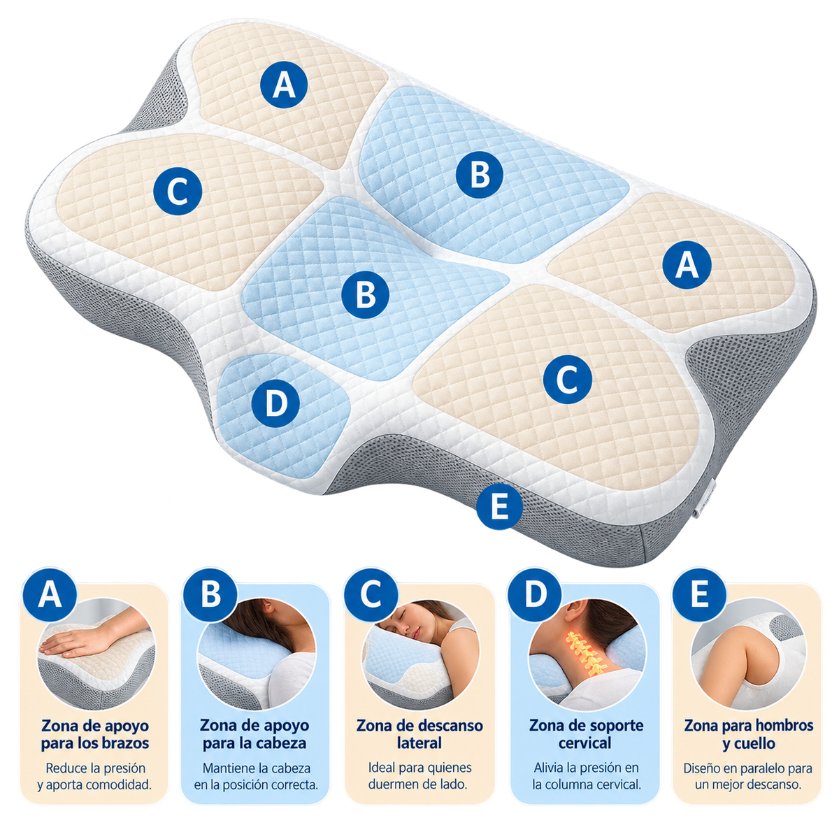 Almohada Cervical Ergonómica de Espuma Viscoelástica